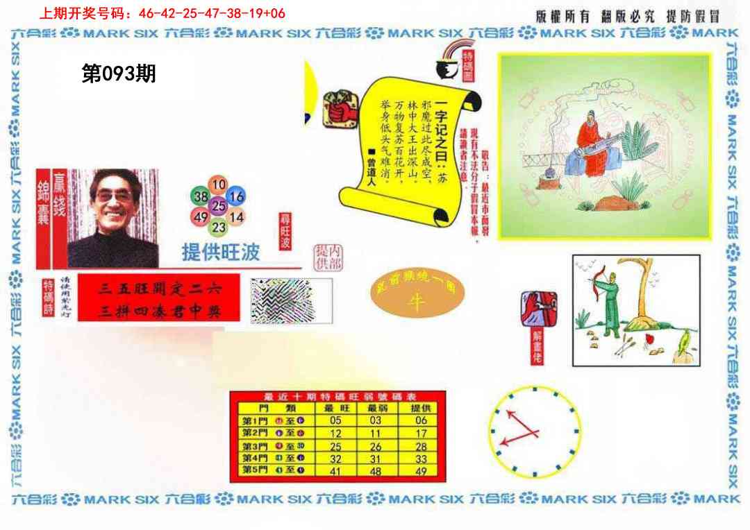 093期心水特码(信封)[图]